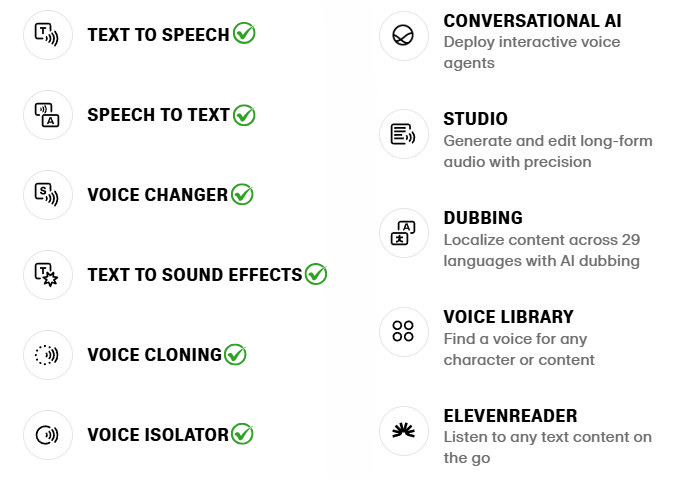 ElevenLabs Review: Best Voice Generator in 2025? 4 Elevenlabs Top Benefits