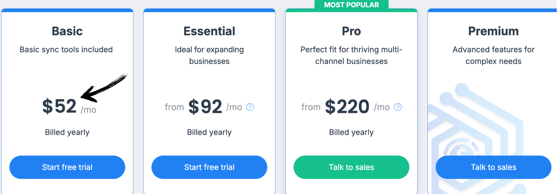 synder pricing