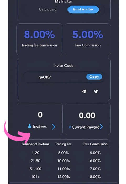 Alaya AI ile Kişisel Deneyimim