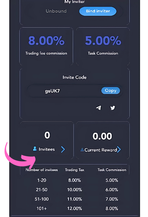 Alaya AI Review: Simplify Your Complex Tasks in 2025? 10 Alaya AI Personal Experience