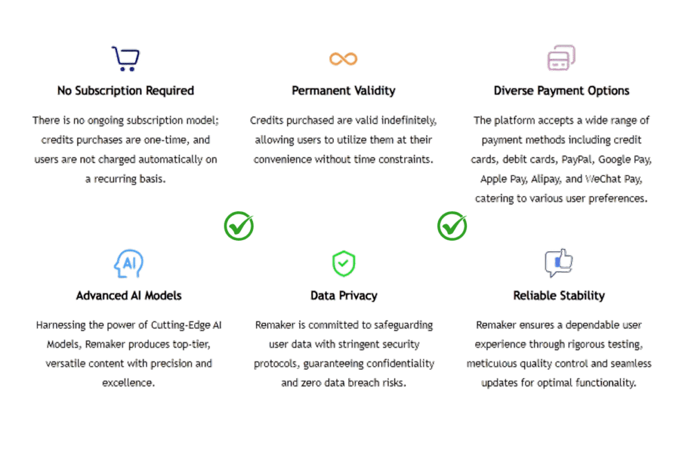 Remaker AI Top Benefits of Remaker Image