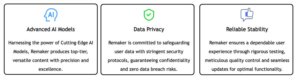 Benefits of Remaker AI