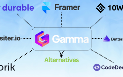 9 Best Gamma AI Alternatives: AI Website Builder in 2025