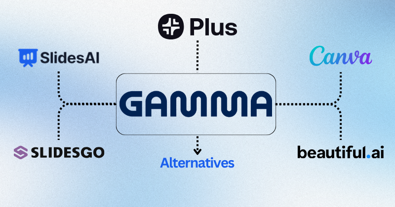 7つのGamma AI代替案:2025年にスライドを高速化?4 ガンマAIの代替品