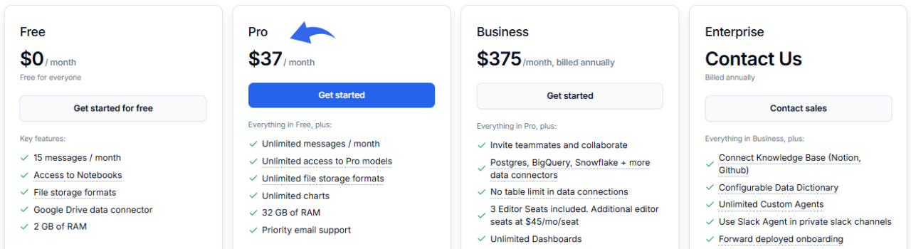 Julius AI Pricing Image