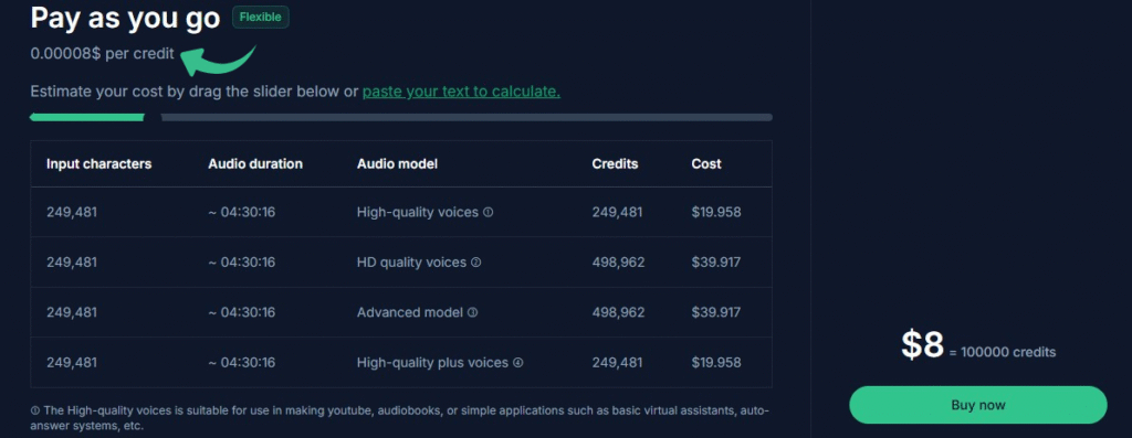 TTSOpenAI Pricing