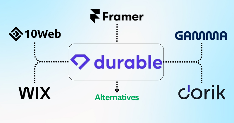 11 Best Durable AI Alternatives: Find Your Best Fit in 2025 4 Durable AI Alternatives