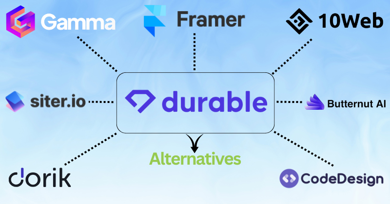 Durable AI Alternatives