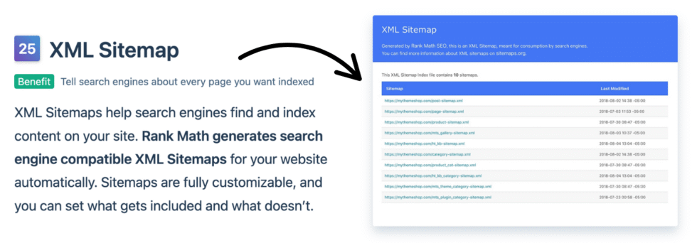 Rank Math Review: Best SEO Plugin in 2026? 13 RankMath XML Sitemap