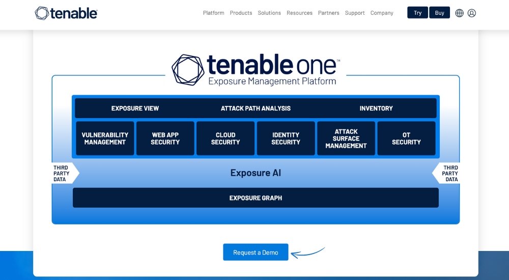 Tenable