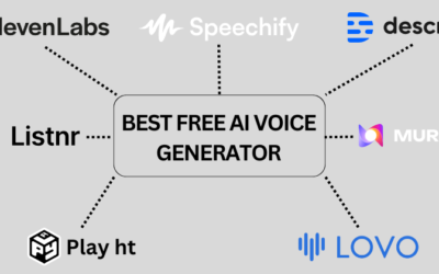 7 Best FREE AI Voice Generator in 2025: Surprisingly Realistic