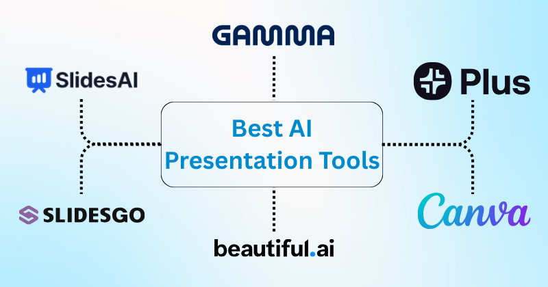 best presentation maker