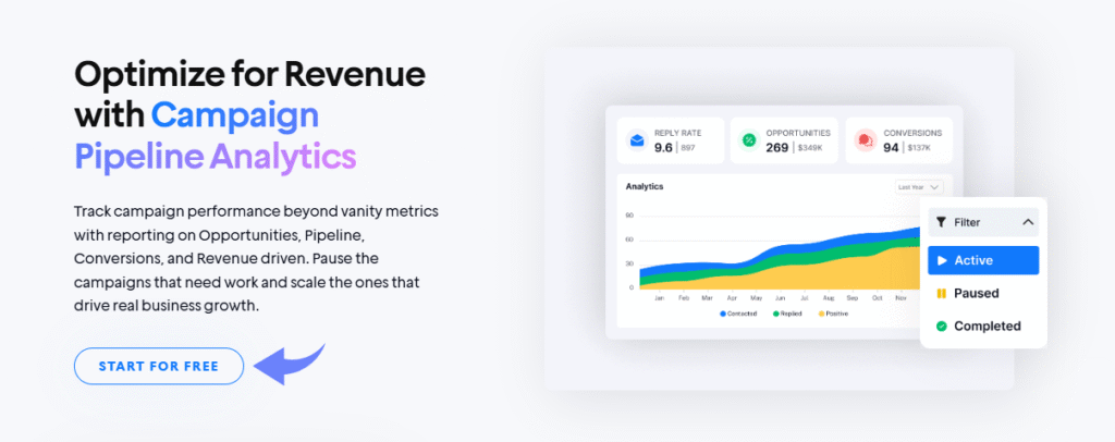 Instantly AI Campaign Analytics