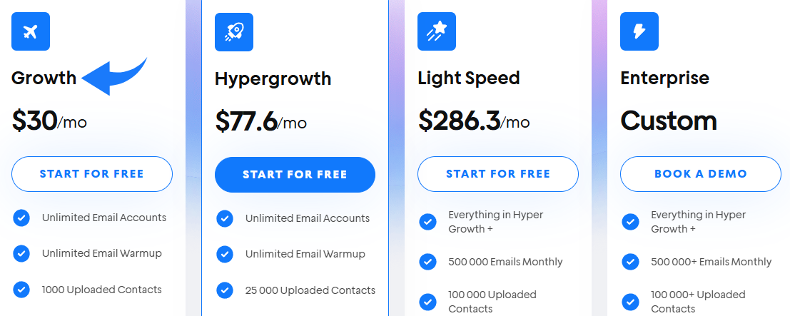 Instantly AI Pricing
