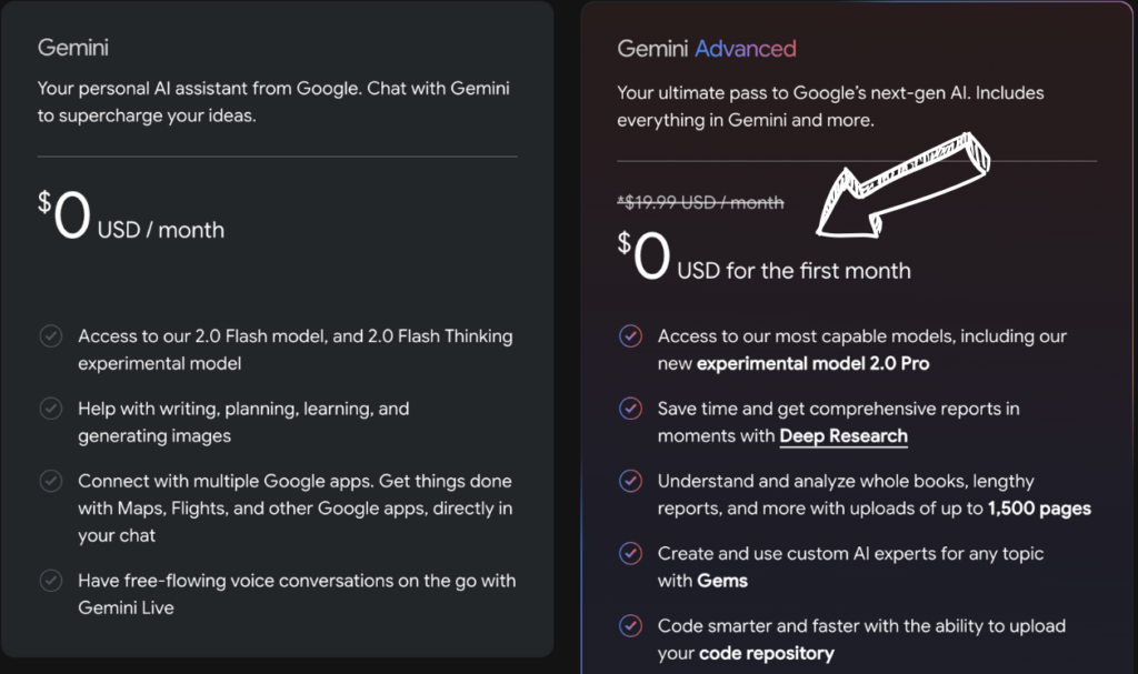 gemini pricing