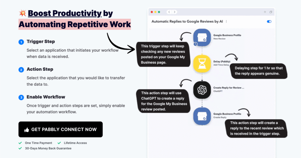 Pabbly Review 2025: Should YOU Use It? 10 pabbly Automating Repetitive Work