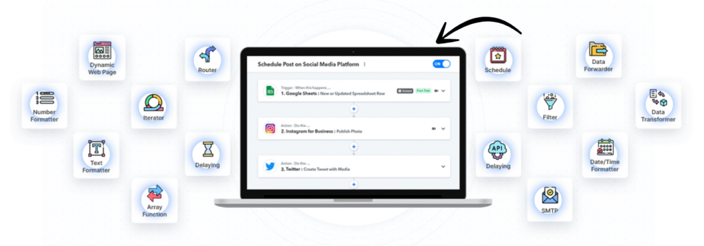 Pabbly Review 2025: Should YOU Use It? 11 pabbly multi-step workflows