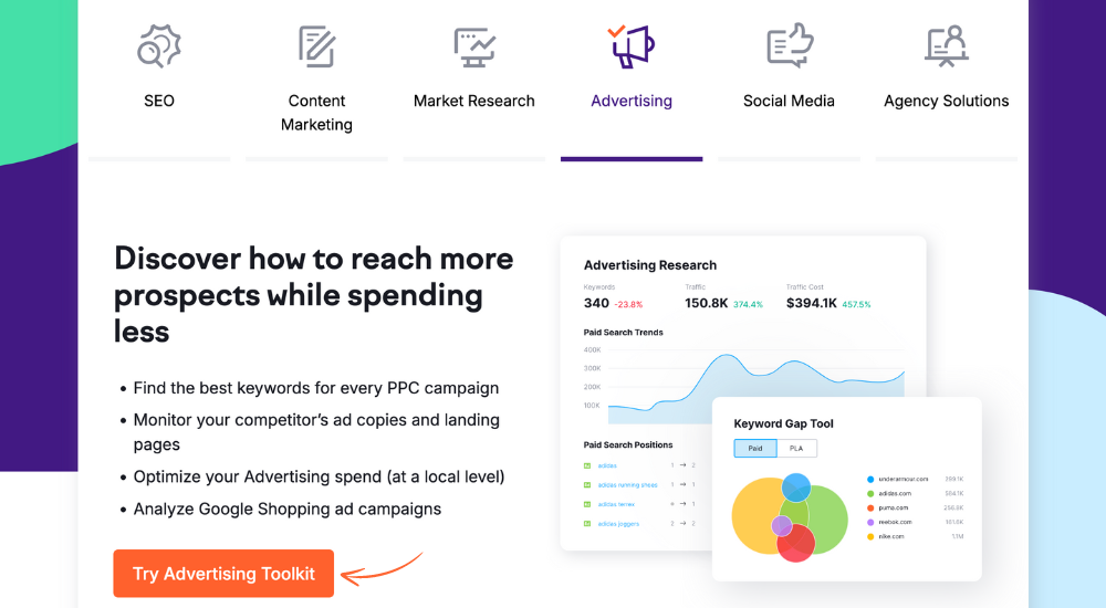 Semrush