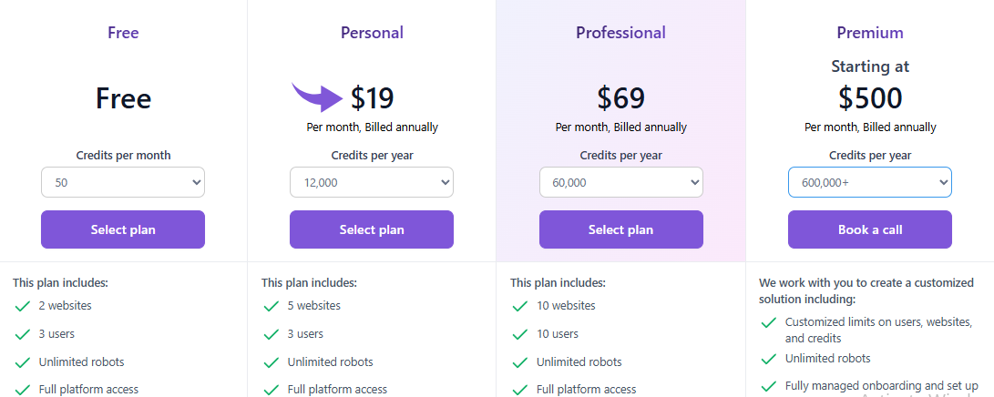 7 Best Scrape Creators Alternatives: Top Picks for 2025 16 Browse AI Pricing