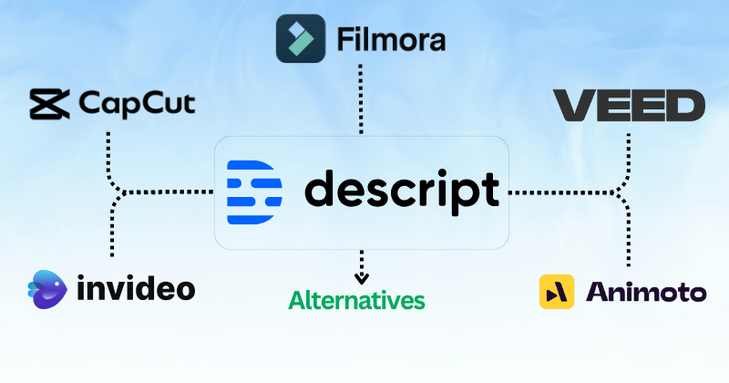 7 Best Descript Alternatives: AI Video Editors in 2025? 4 Describir alternativas