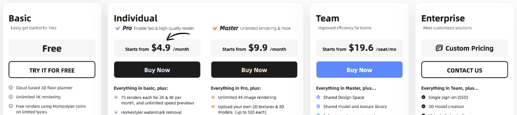 Homestyler Pricing