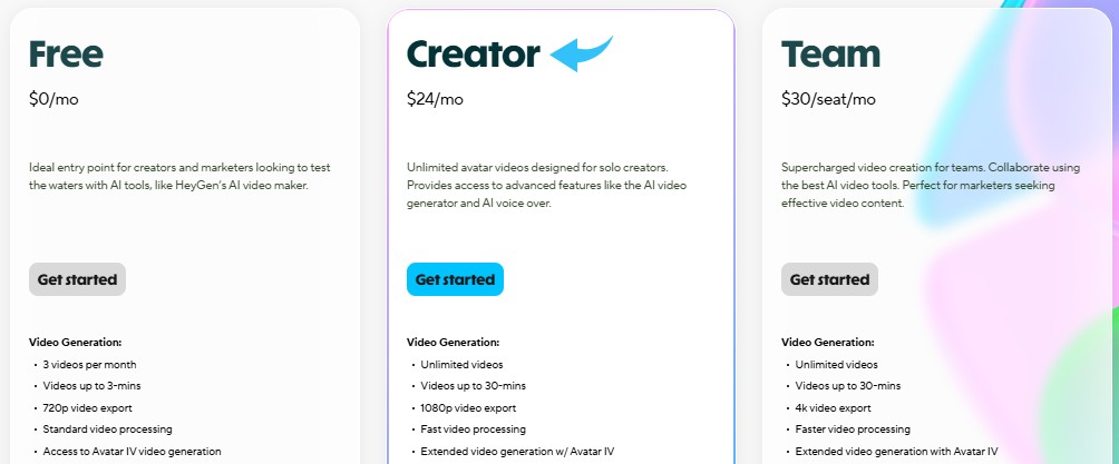 HeyGen vs Creatify: Top AI Video Generators in 2024? 8 Pricing of Heygen