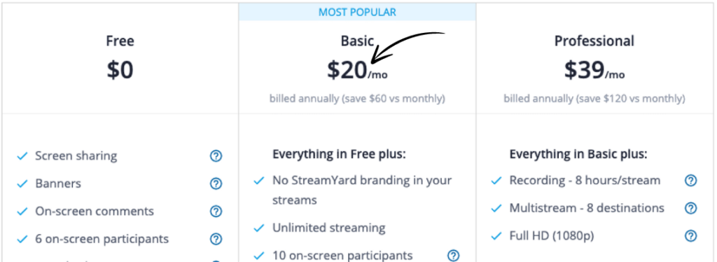 Streamyard Pricing