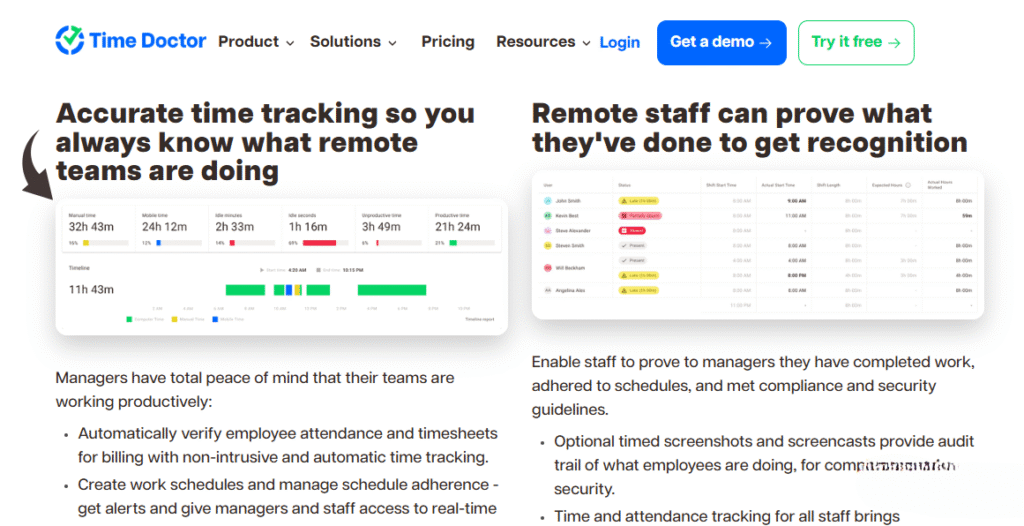 Time Doctor Payroll Management