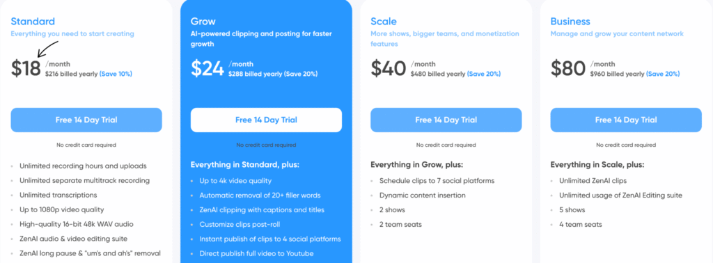 Zencastr Review in 2024: Best Podcast Recording Platform? 9 Zencastr pricing