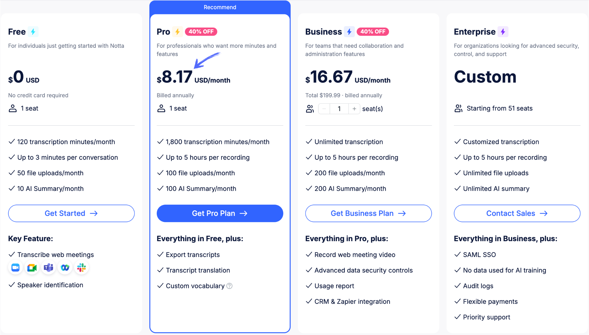 Notta Review in 2025: Is It the Best AI Notetaker? 15 Notta