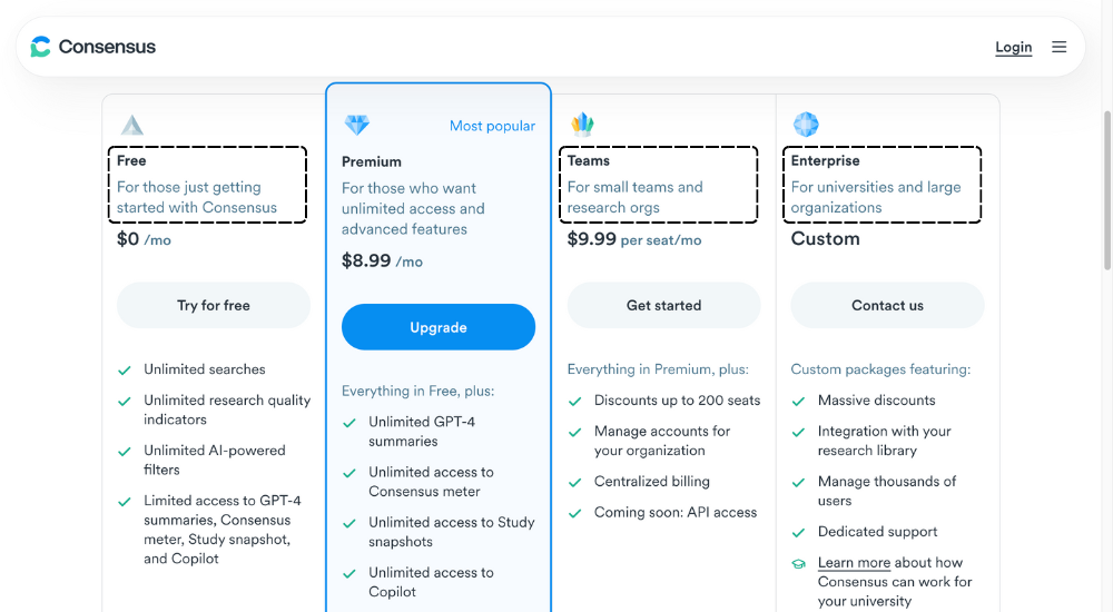 Consensus AI