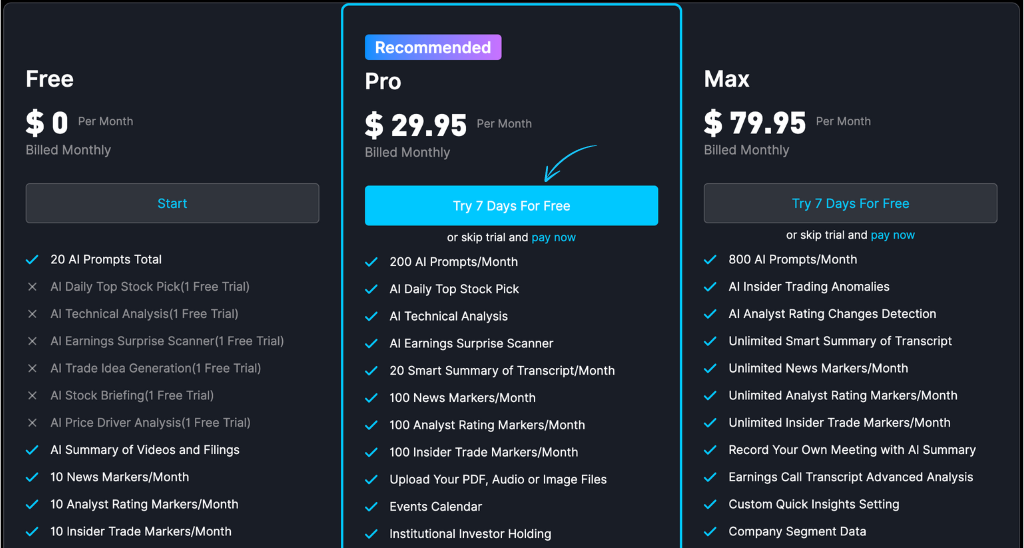 Intellectia Pricing