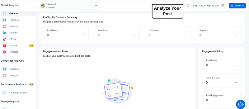 Analyze Your Post