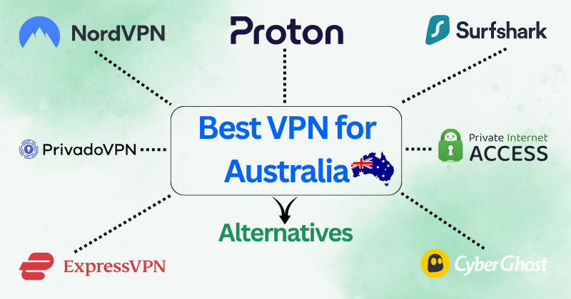 11 Best VPN for Australia: Secure Streaming in 2025? 4 Best VPN for Australia