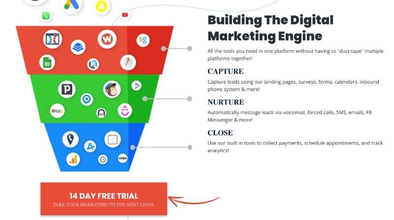 Building digital marketing in GoHighLevel