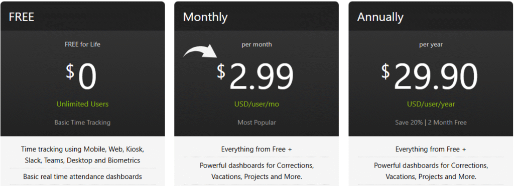 ClockIT Pricing