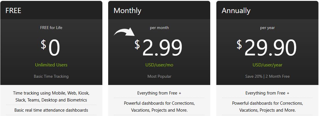 ClockIT Pricing