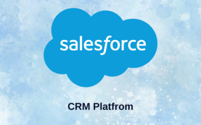 Salesforce Review 2024: Best CRM Platform For You?