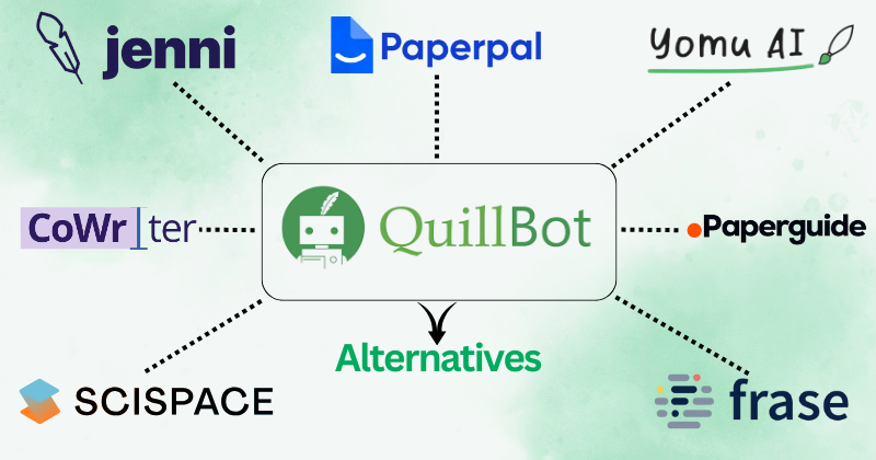 2025 年有哪些最佳 Quillbot 替代品可以提升写作能力?4 quillbot 替代品