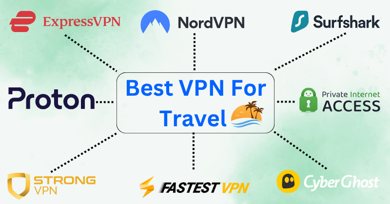 11 Best VPN for Travel: Secure Your Journey in 2025 4 best vpn for travel