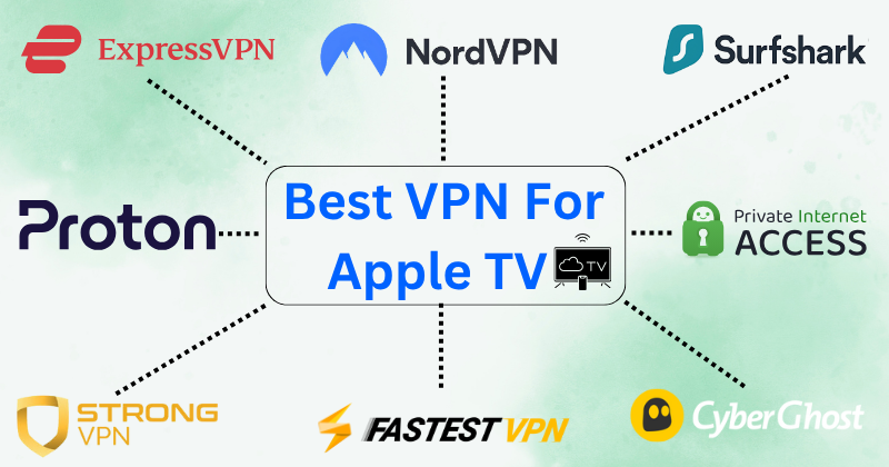 11 Best VPN for Apple TV: Stream Securely in 2025 4 best vpn for apple tv