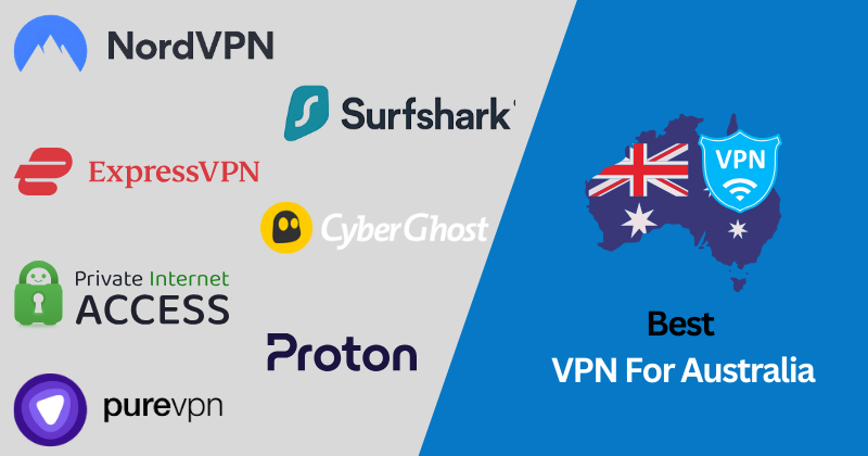 best VPN for Australia