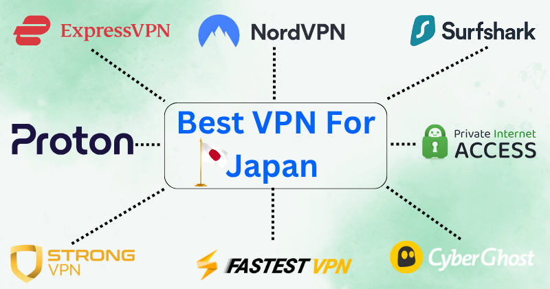 11 Best VPN for Japan in 2025: Unblock Content & Stay Safe 4 best vpn for japan
