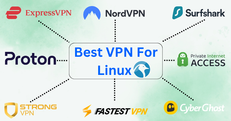 11 Best VPN for Linux: Secure & Private Browsing in 2025 4 best vpn for linux