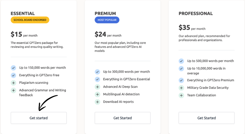 GPTZero Pricing