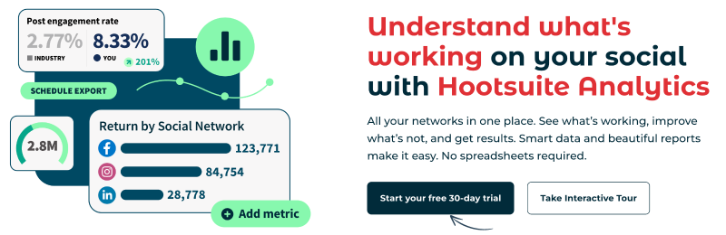 Hootsuite analytics