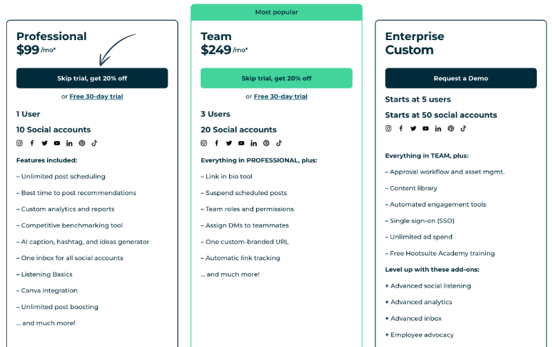 Hootsuite pricing