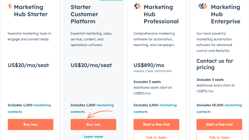 Hubspot pricing