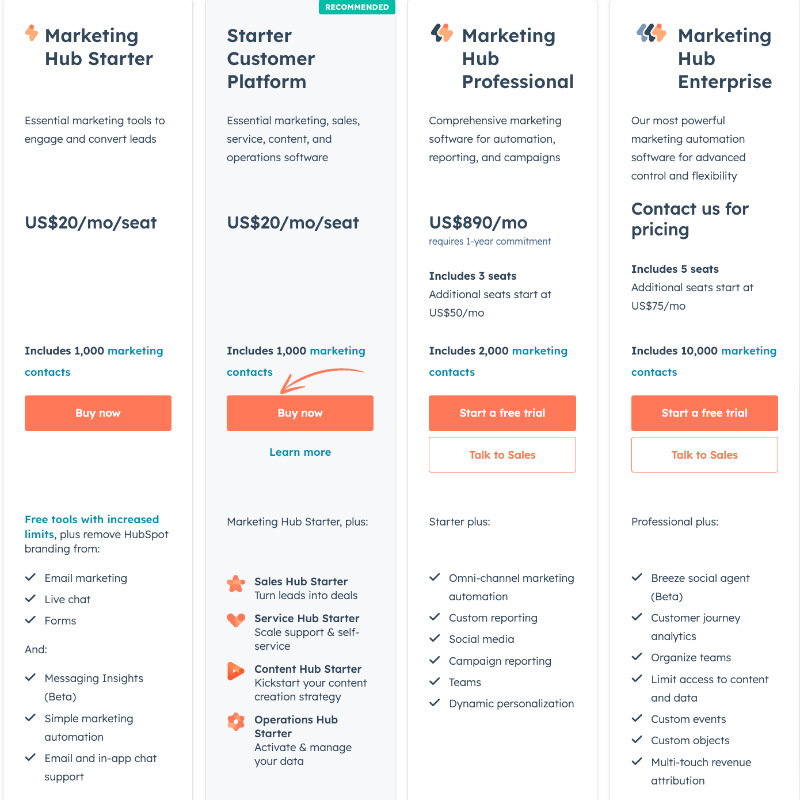 Hubspot pricing