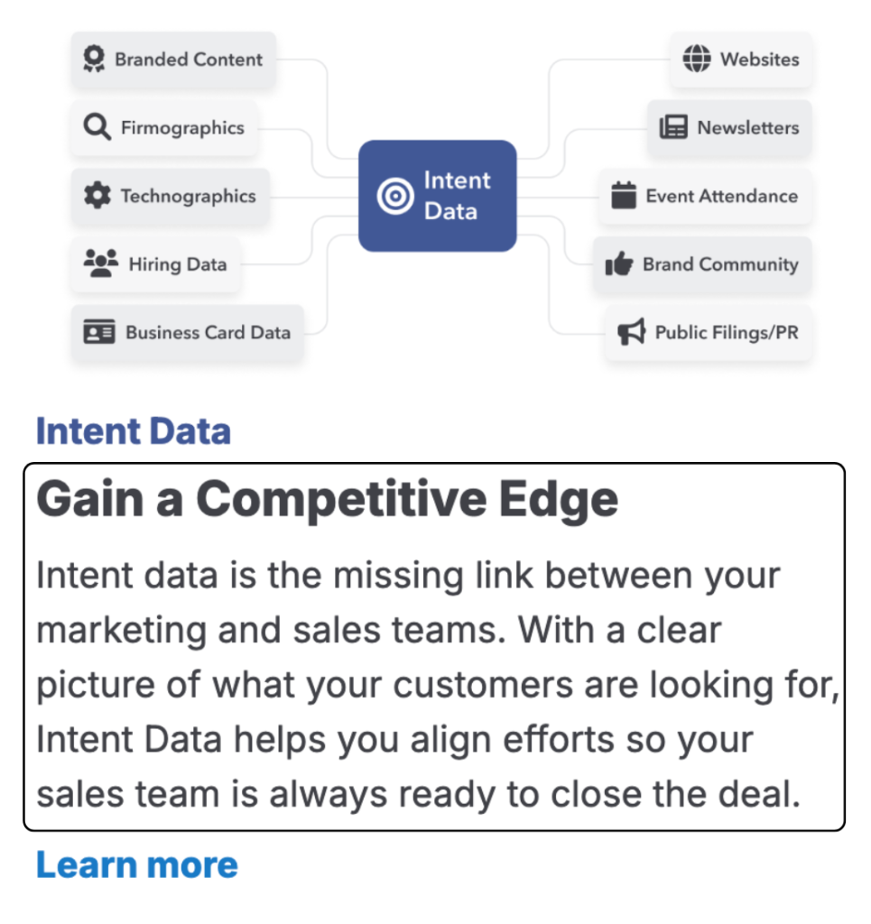 Intent data in RocketReach